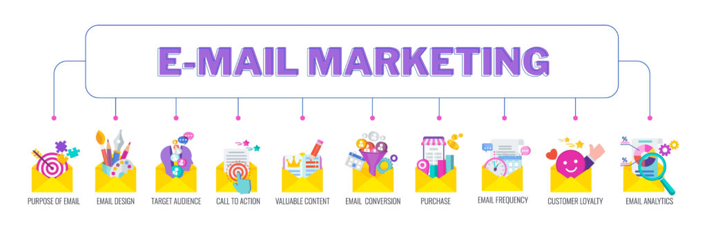 email marketing