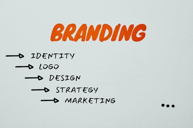 finding your brand